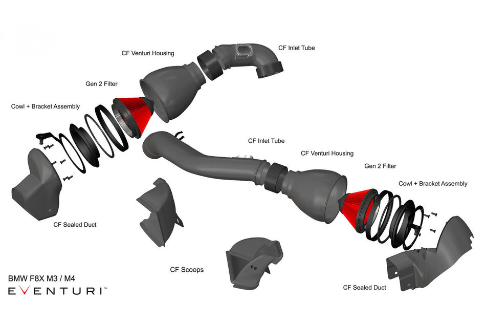 Eventuri Carbon Ansaugsystem V2 für BMW F80 F82 F83 M3 / M4